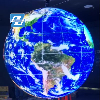 球型显示系统